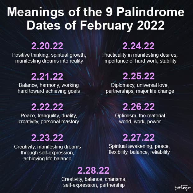 meanings of palindrome dates February 2022