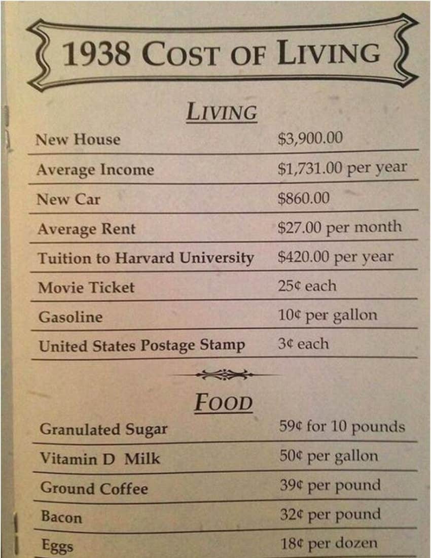 photo from reddit of 1938 cost of living