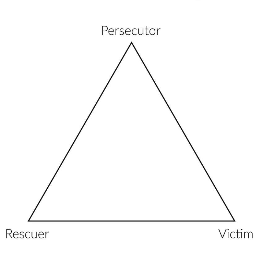 The Karpman Drama Triangle Explains Why It’s Hard To Leave A Narcissist