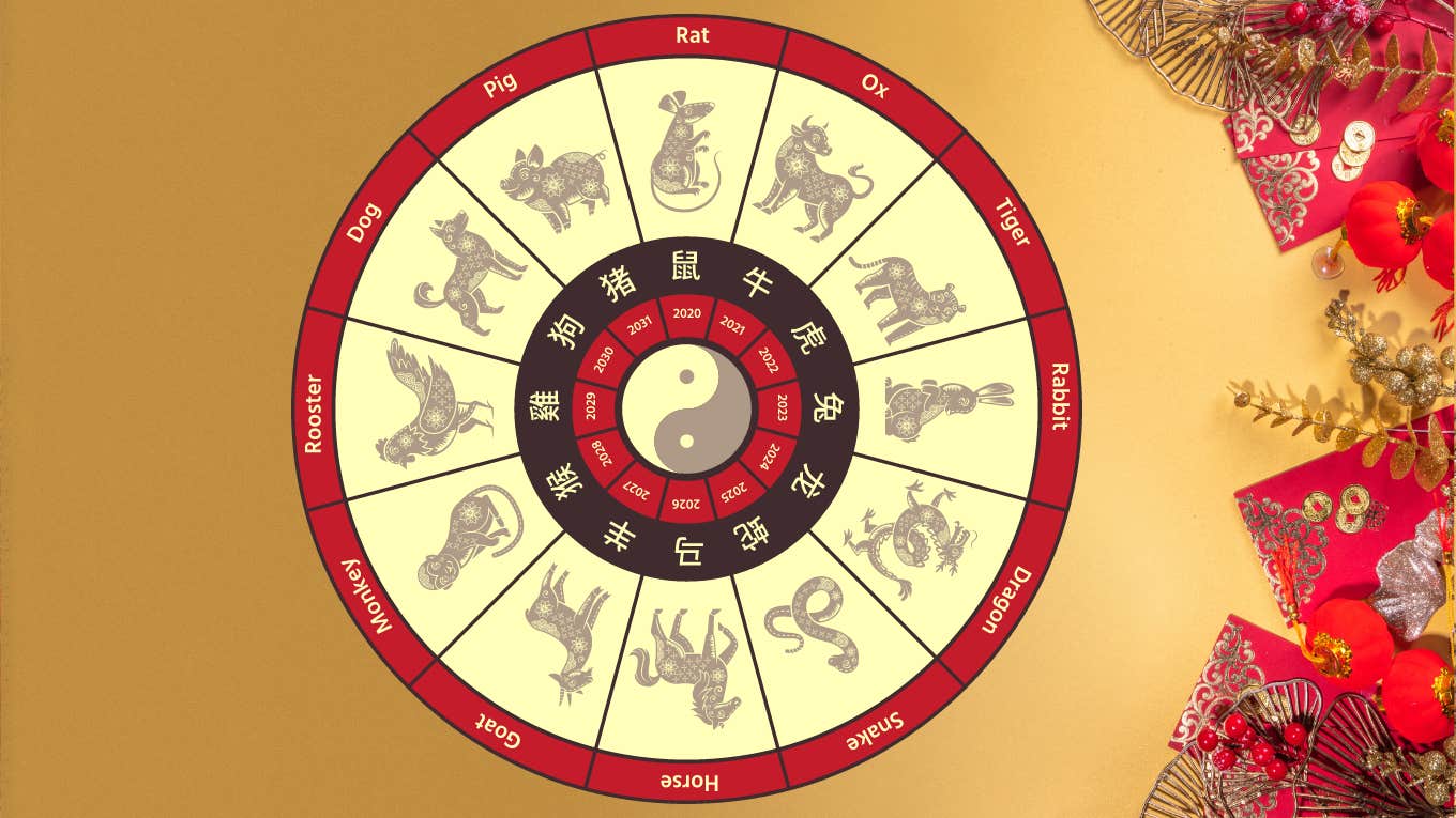 chinese zodiac signs are luckiest in the week of October 9 - 15, 2023