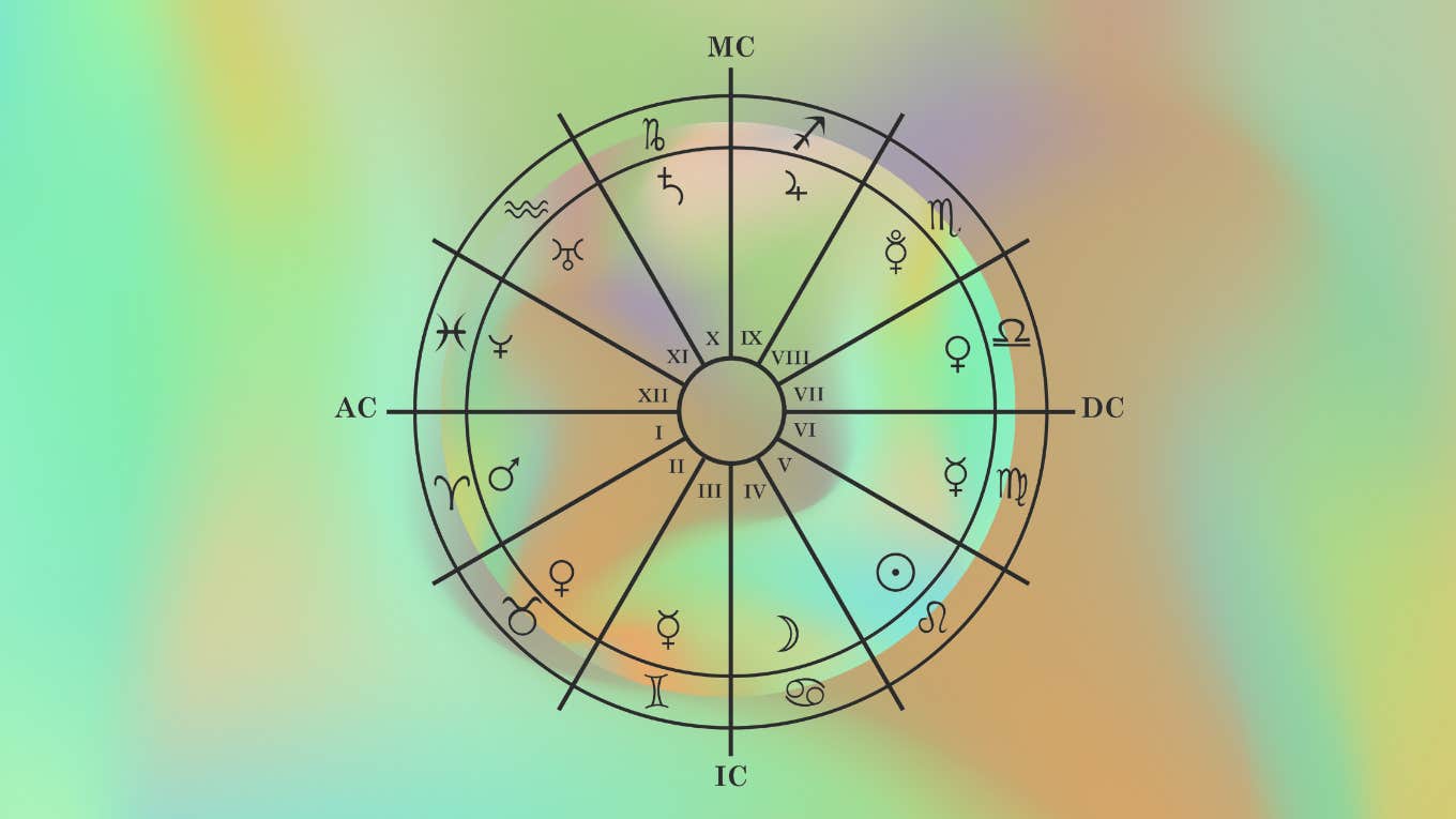 astrology house wheel