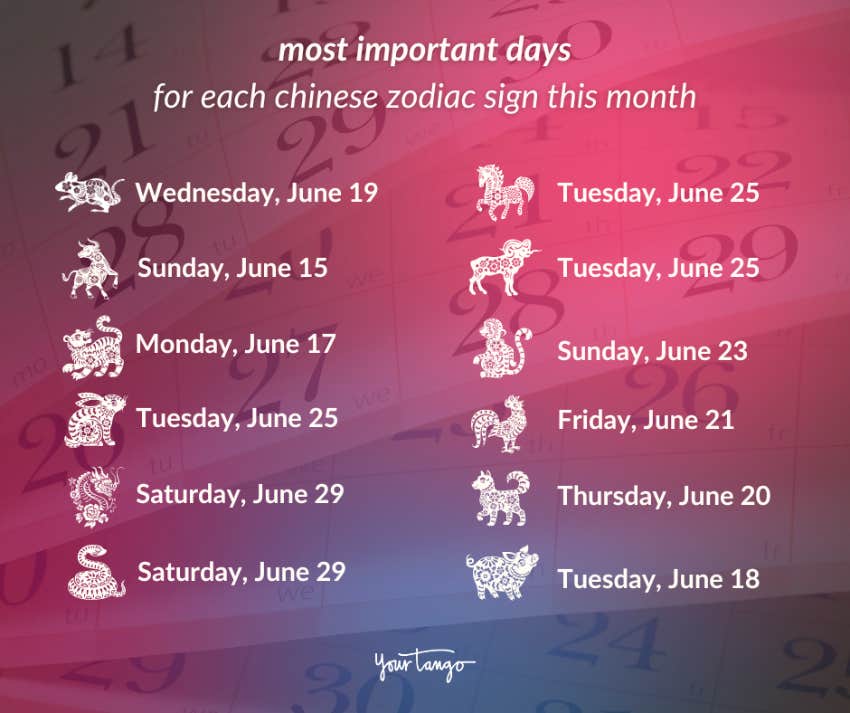 list of chinese zodiac sign lucky days for june 2024