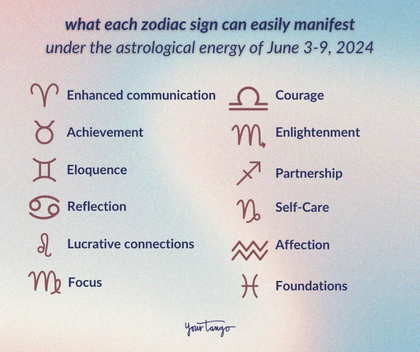 list of what each zodiac sign can manifest june 3-9