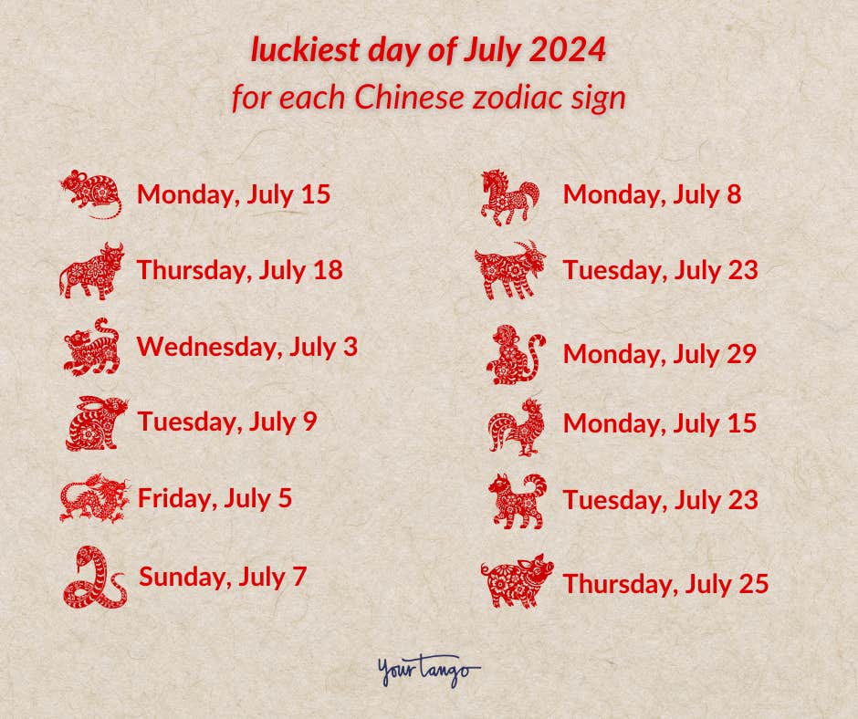 lucky days for chinese zodiac signs july 2024