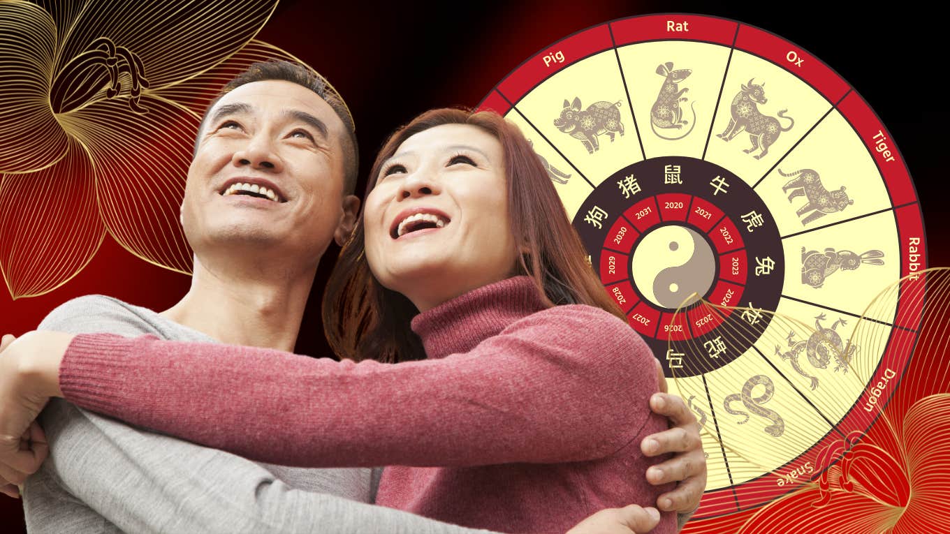 lucky in love couple with chinese zodiac wheel