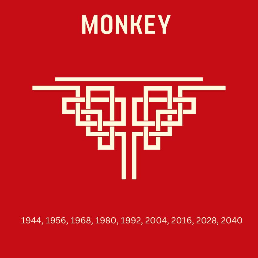 monkey chinese zodiac sign monthly horoscope august 2024