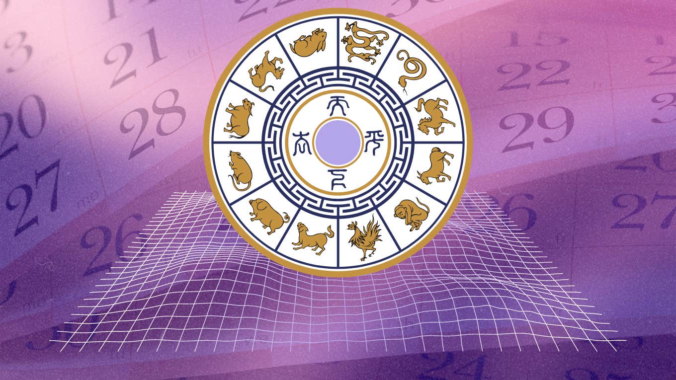 chinese zodiac sign wheel in front of luckiest days calendar