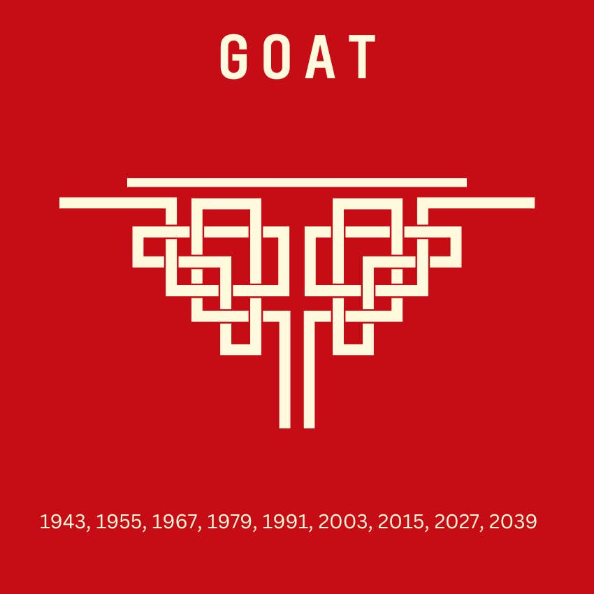 goat chinese zodiac weekly general august 19-25, 2024