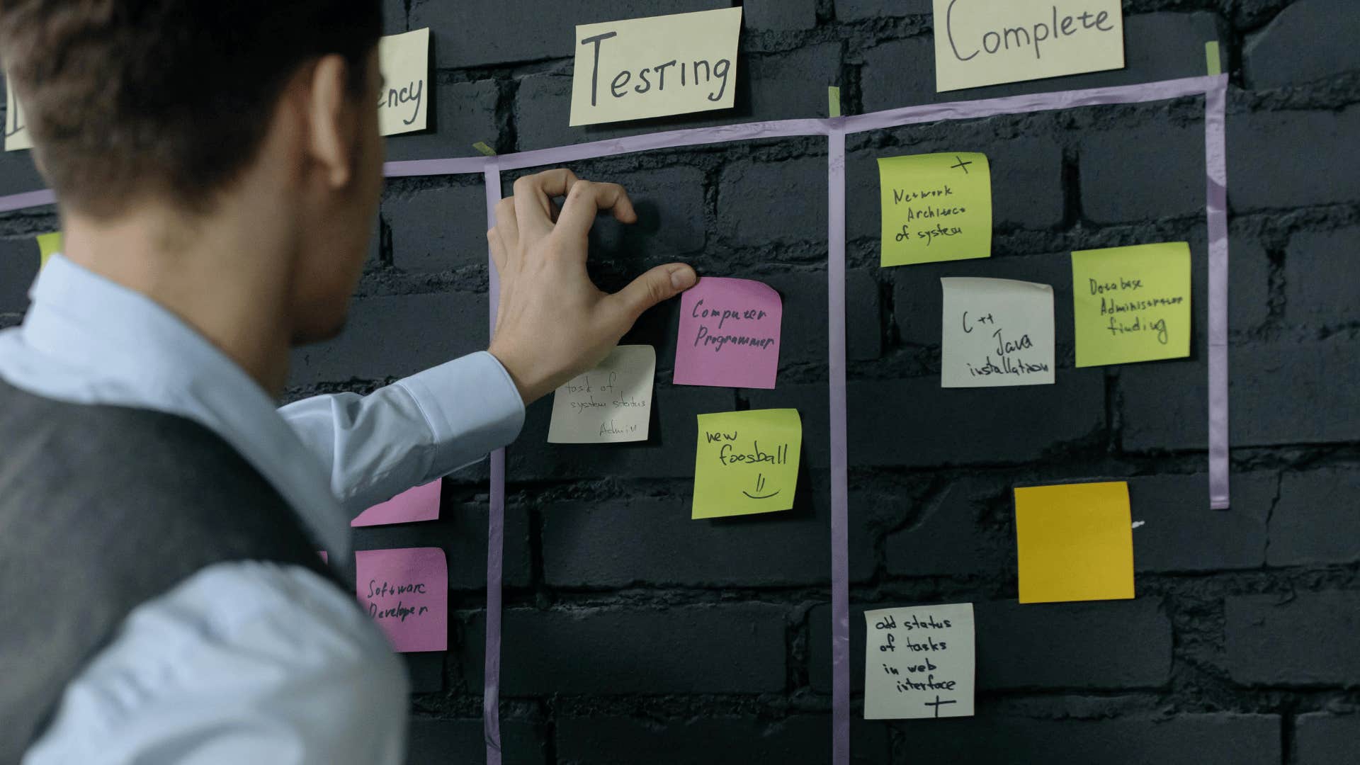 man strategizing plan with stickies on wall