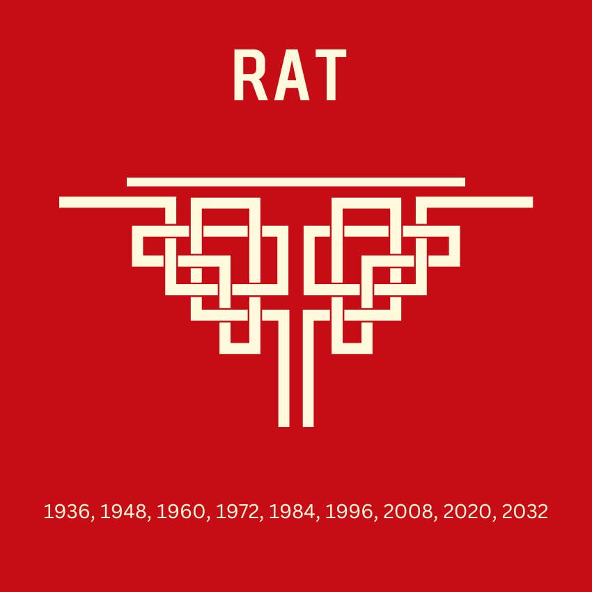 rat chinese zodiac signs luckiest love september 16-22, 2024