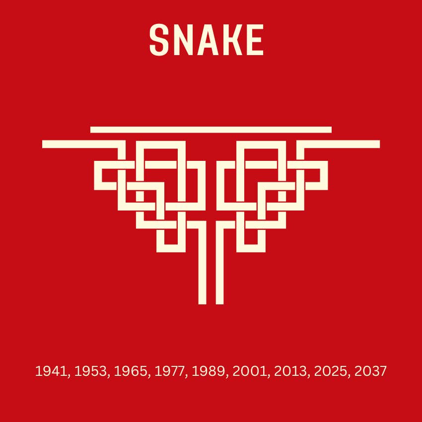 snake chinese zodiac signs weekly horoscope september 30-october 6, 2024