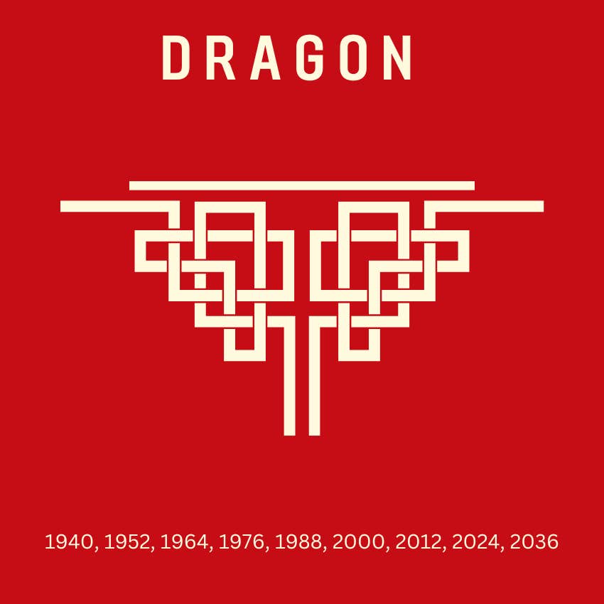 dragon chinese zodiac signs luckiest week october 28 - november 3, 2024