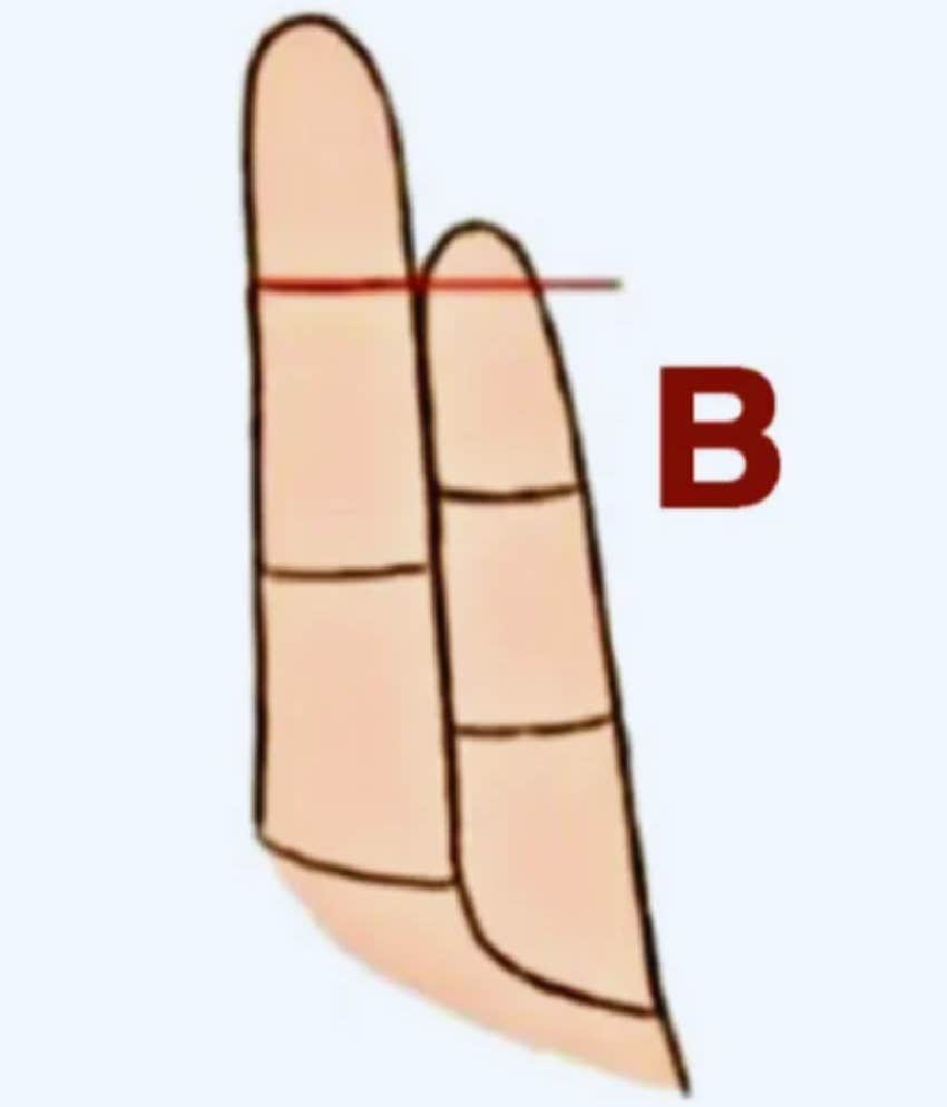 pinky finger personality type b