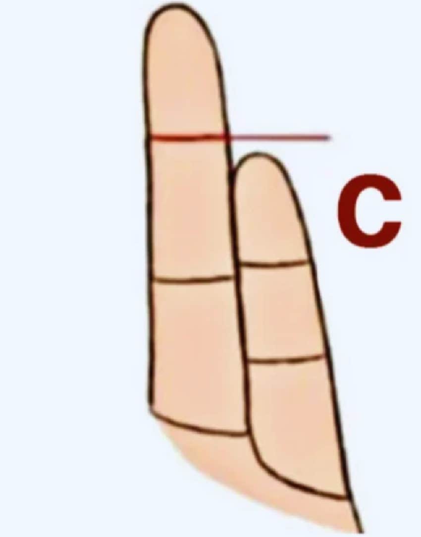 pinky finger personality type c