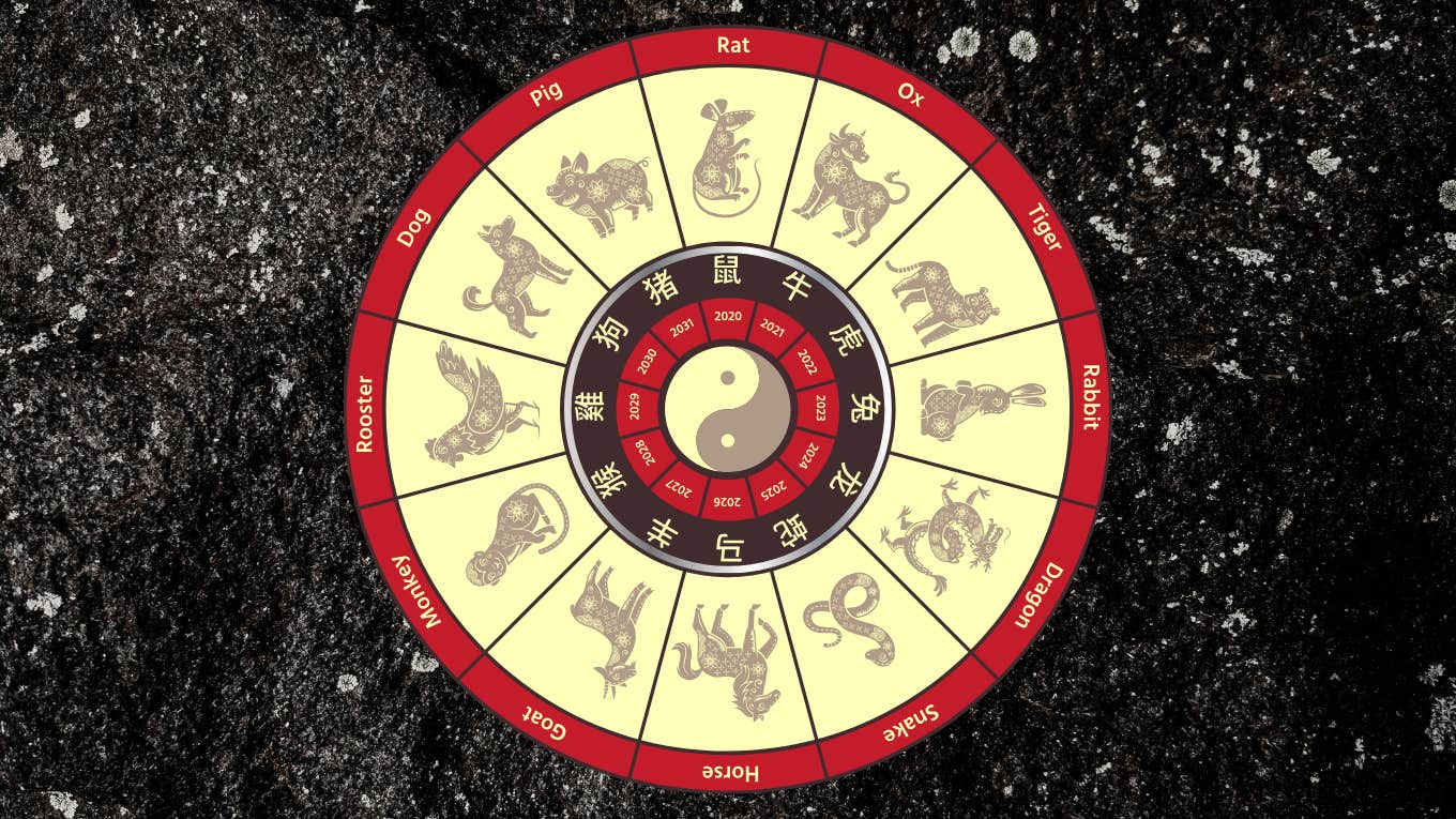 The Weekly Horoscope Is Here For Each Chinese Zodiac Sign During December 2 – 8