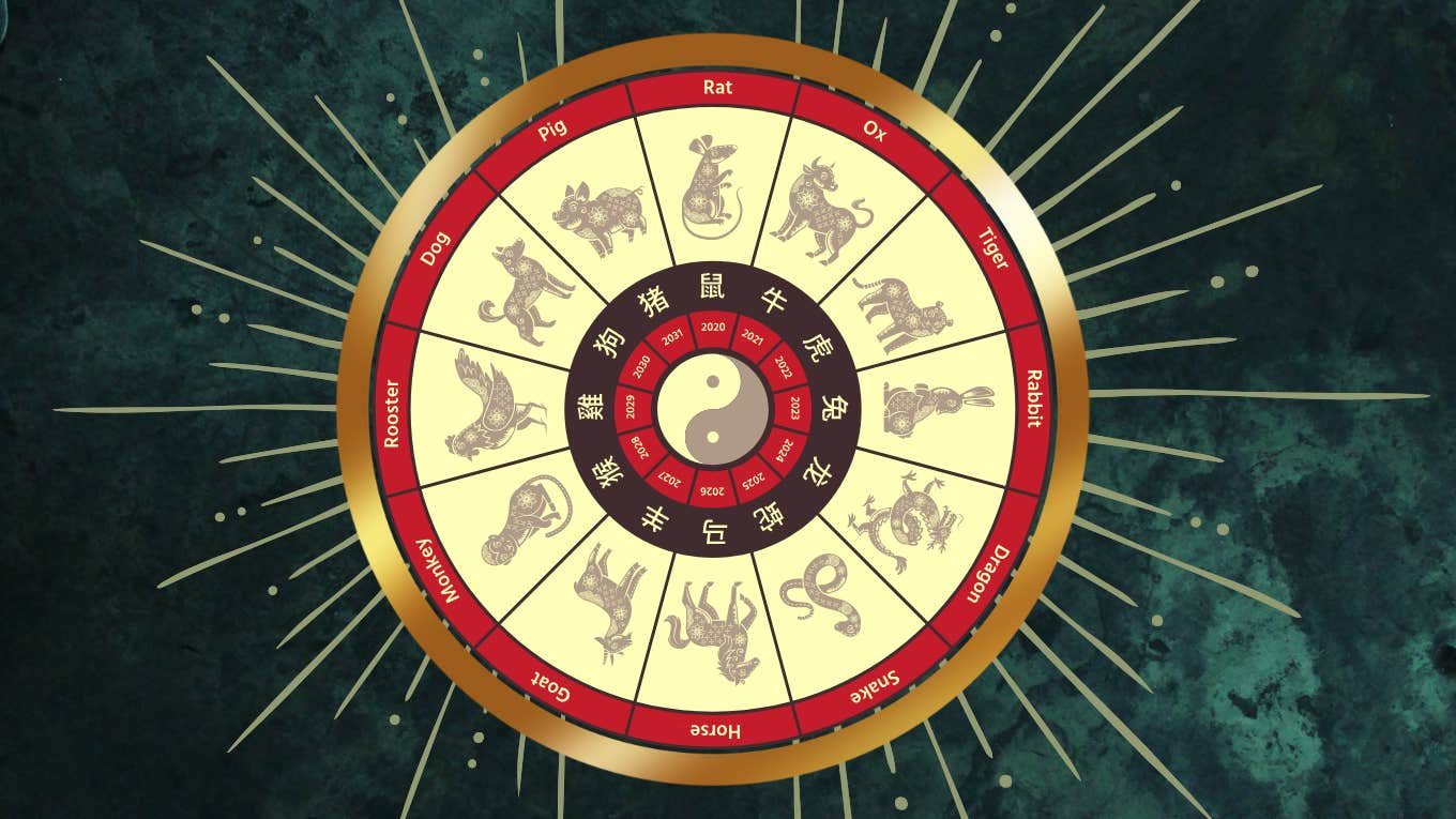 Weekly Horoscope For Each Chinese Zodiac Sign From December 9 – 15, 2024