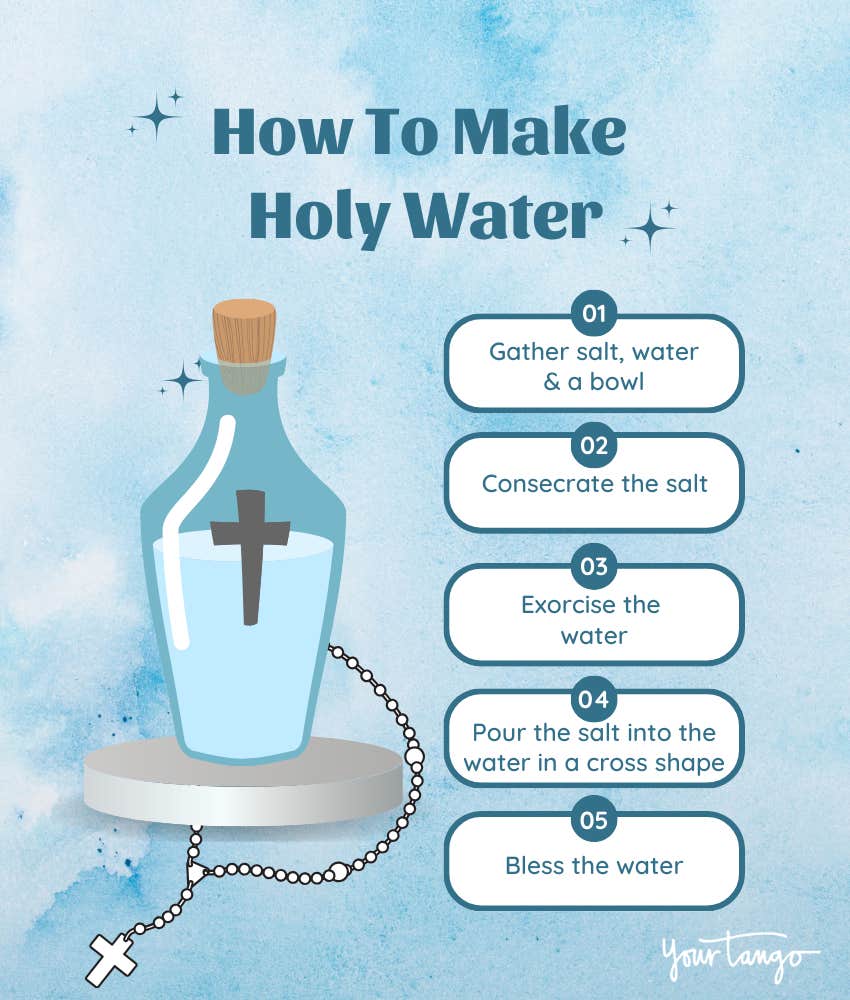 how to make holy water steps