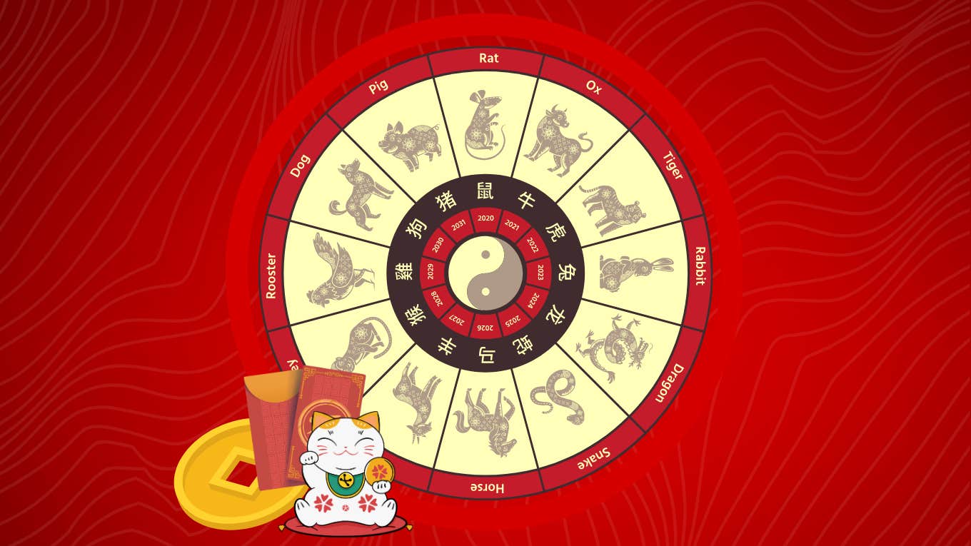 Chinese Zodiac Receive Luck & Good Fortune From January 6 - 12, 2025