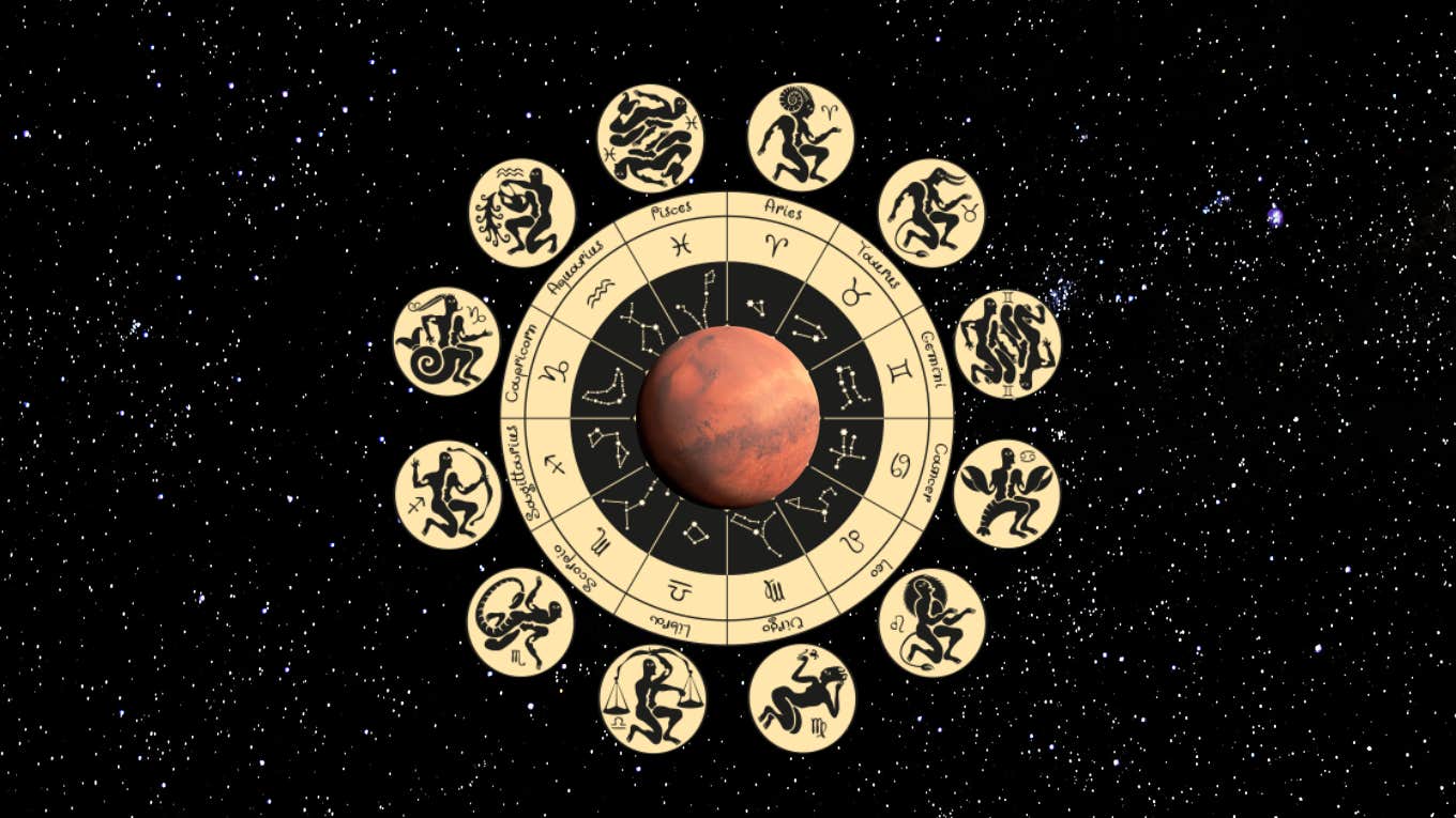 Horoscope For Each Zodiac Sign On January 20, 2025