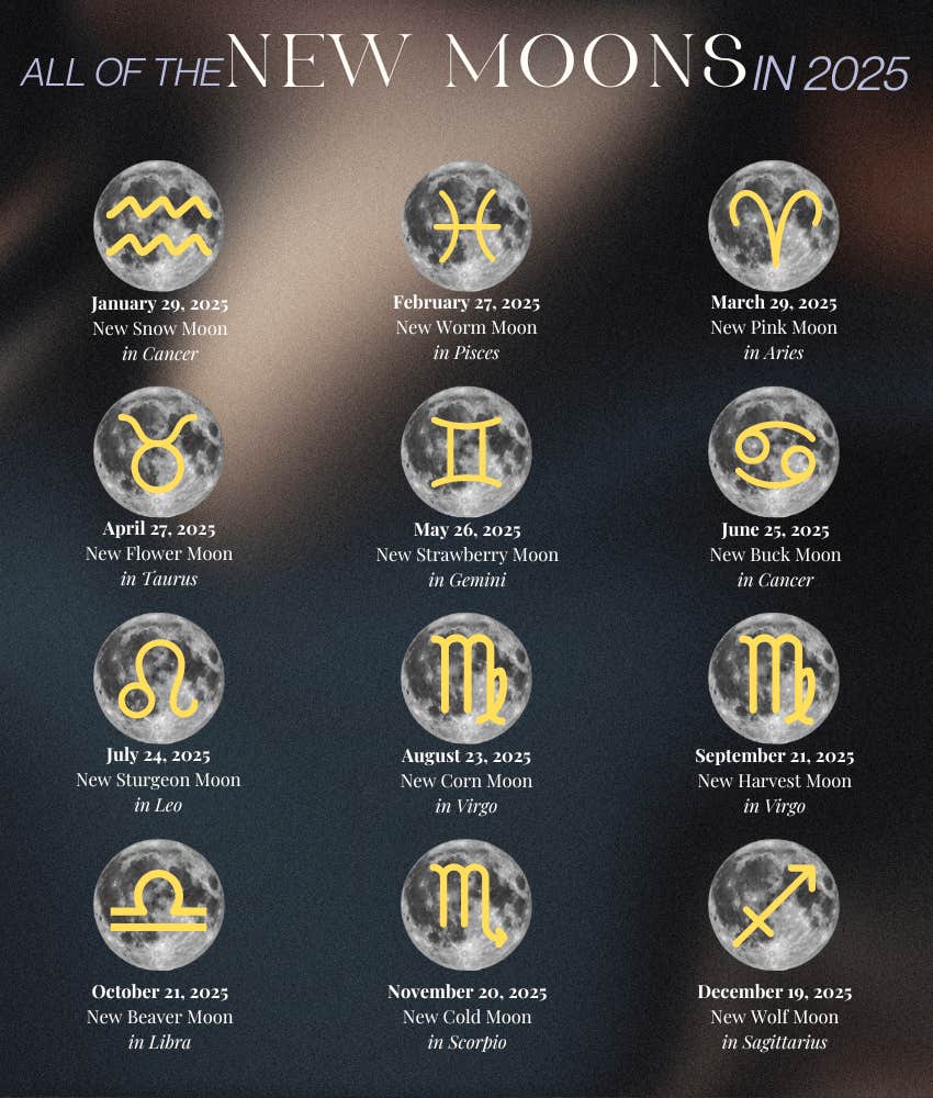 list of new moons in 2025