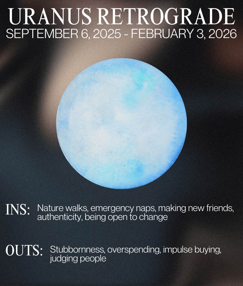 uranus retrograde 2025