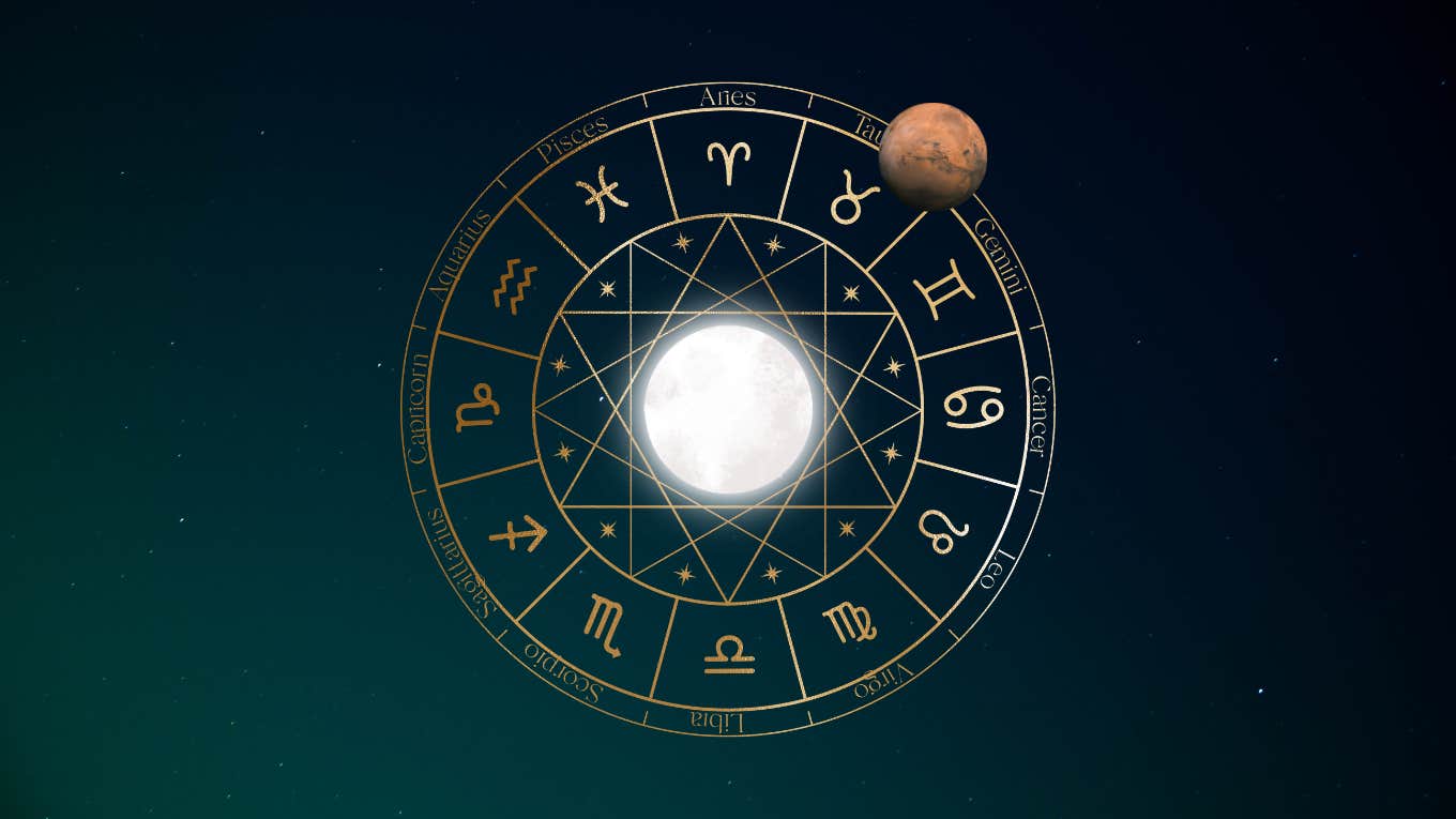 Horoscope Each Zodiac Sign February 28