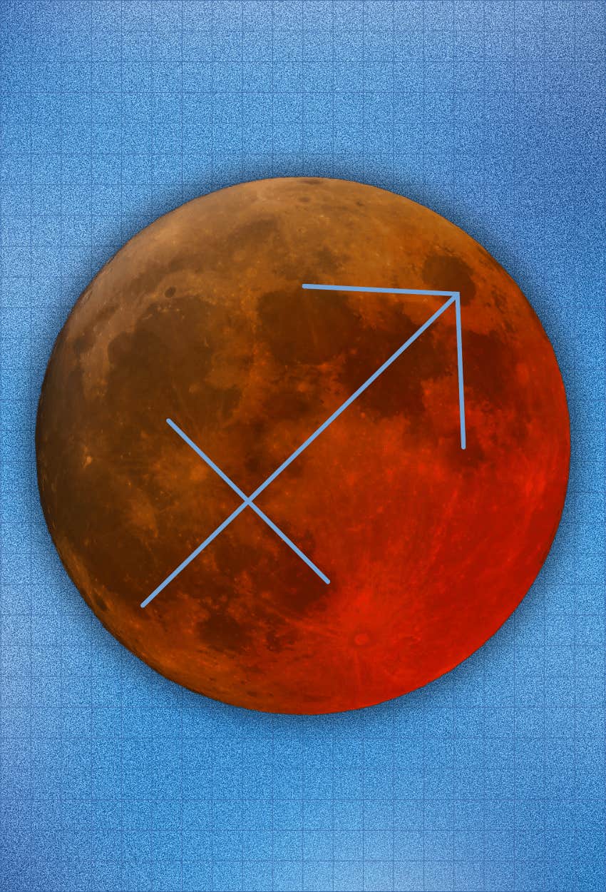 lunar eclipse march 14 2025 affects sagittarius zodiac signs