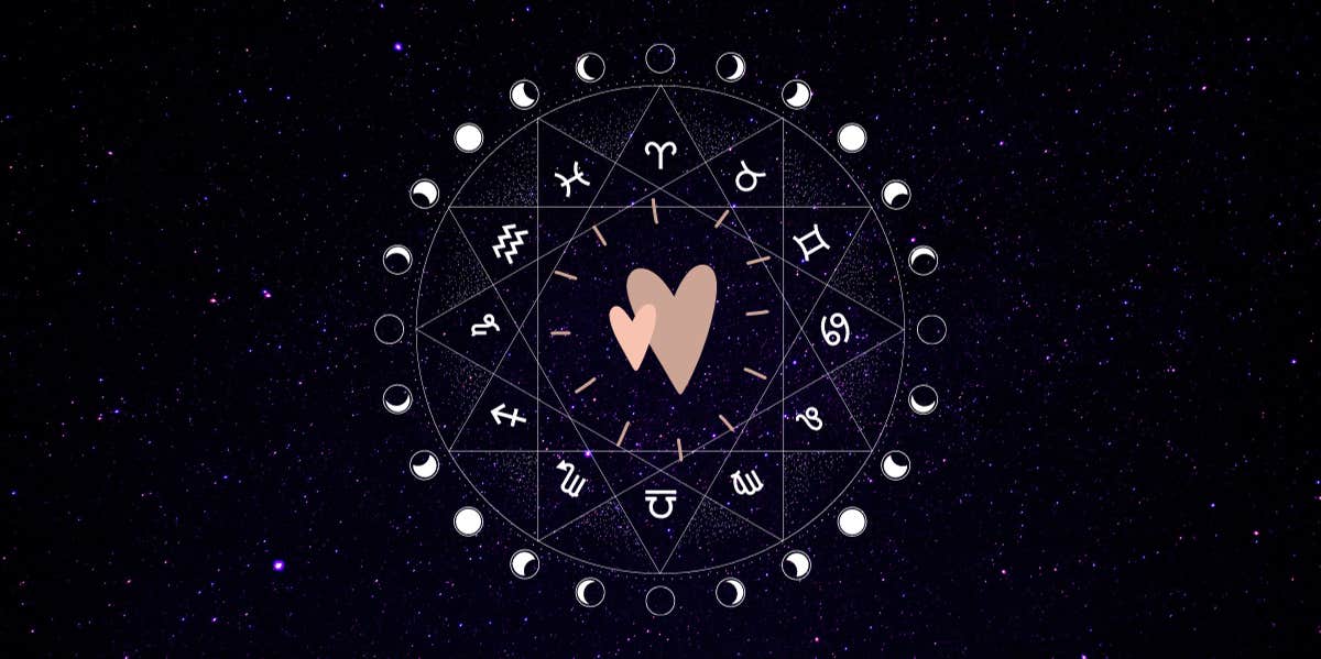 astrology aries love