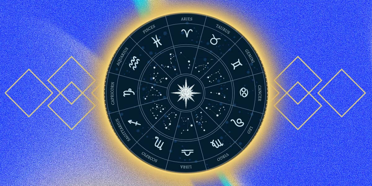 The twelve signs of the zodiac in the correct order: date, month, decan and  element 
