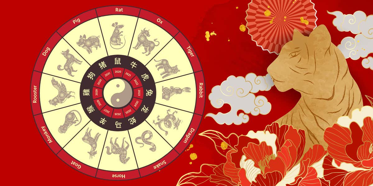 Intuitive Weekly Horoscope For June 12 18 By Chinese Zodiac