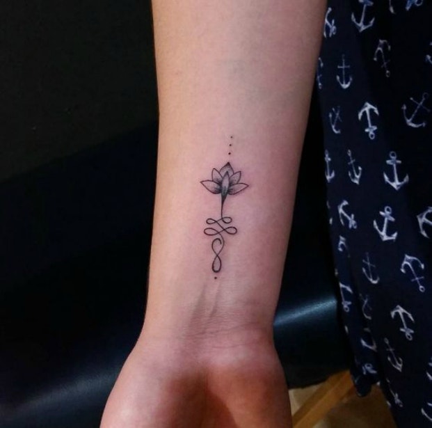 30 Side Wrist Tattoos Ideas | Side wrist tattoos, Tattoos, Flower wrist  tattoos