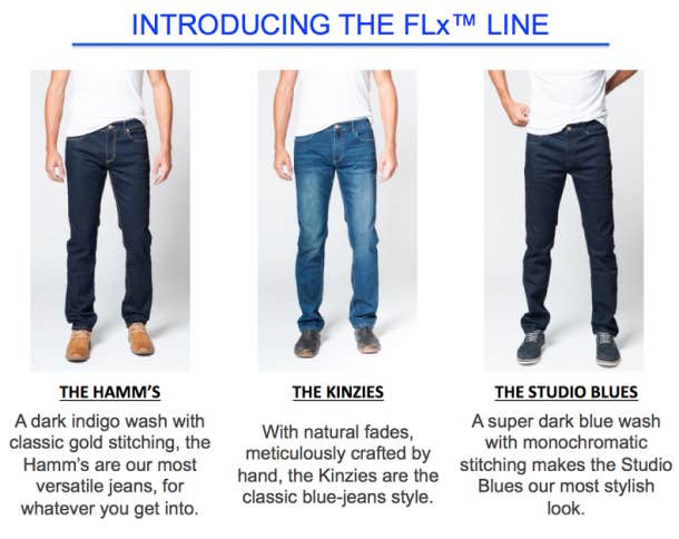 Where To Find The BEST Jeans For Men With Big Penises