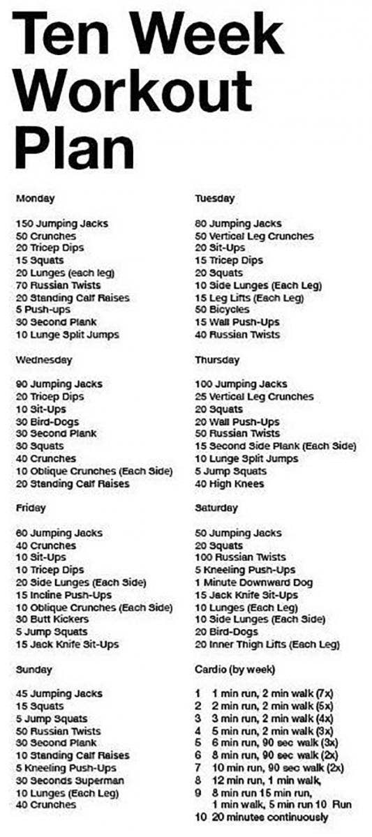 Summer Body Workout Plan: 19 Quick Exercise Routines To Get Fit