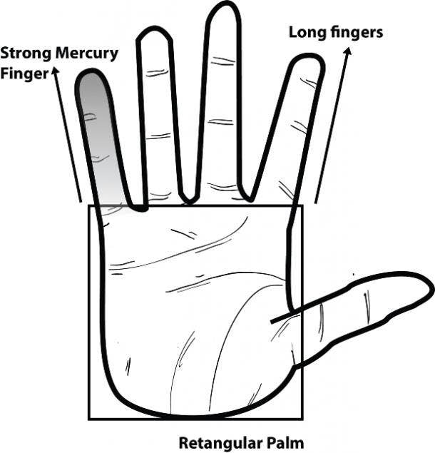 The Hand Shape Of People With The Rarest Personality Type