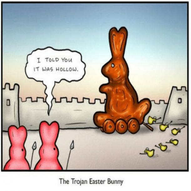 funny easter