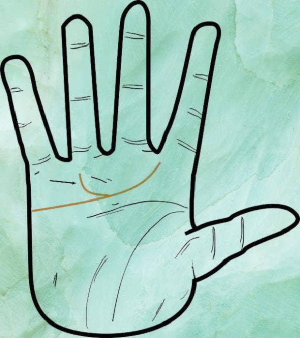 What The Shape Of Your Hands Reveals About Your Greatest Personal