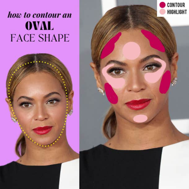 How To Contour And Highlight For Your Face Shape