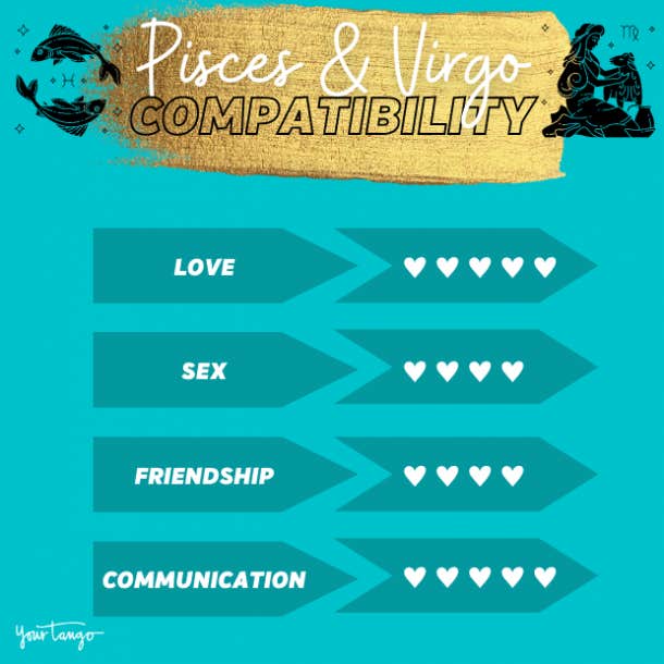 Virgo And Pisces Compatibility Yourtango