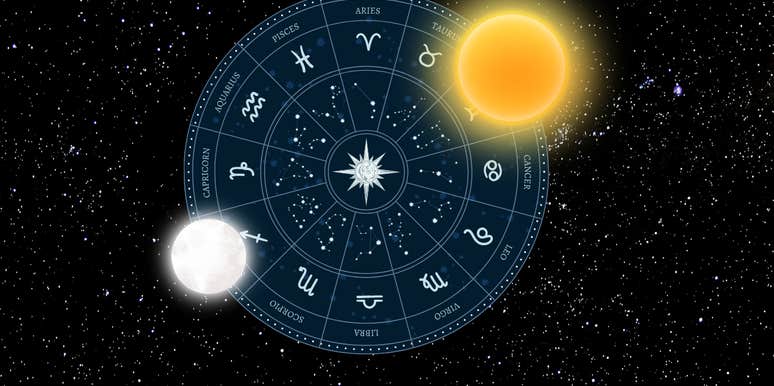 Horoscope For Each Zodiac Sign On January 4, 2025 — The Sun Aligns With The Moon