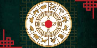 Each Chinese Zodiac Sign's Weekly Horoscope For June 17 - 23