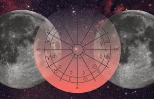 moon and empty houses in astrology wheel